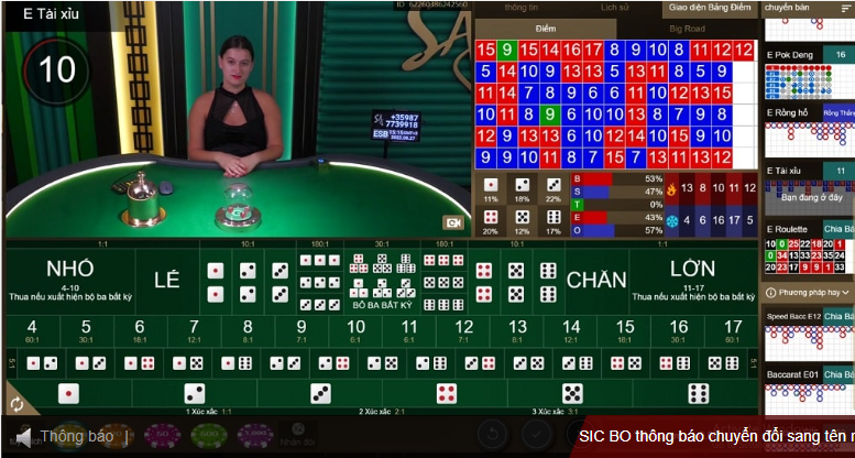 Sicbo 13win – Hướng dẫn luật chơi & bí kíp chiến thắng từ cao thủ